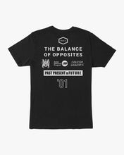 Load image into Gallery viewer, RVCA T-shirt All Brand- Black
