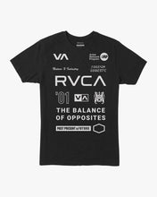 Load image into Gallery viewer, RVCA T-shirt All Brand- Black
